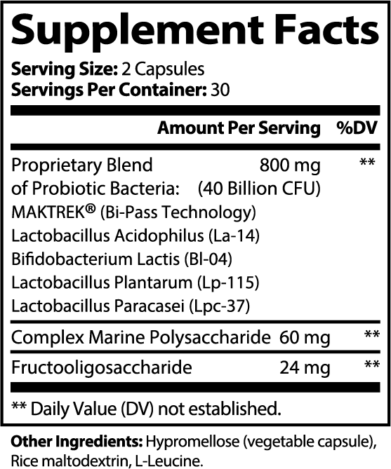 SH Gut Guardian - Supplementary Facts